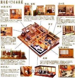 DIY Dollhouse Kit Japanese Retro Bathroom 1/12 Miniature Room Wooden Handcraft